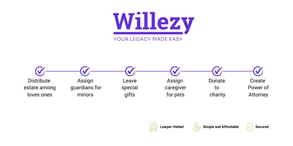 Willezy's features highlighted on an image.